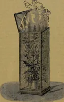An illustration from The origin of life and process of reproduction in plants and animals : with the anatomy and physiology of the human generative system, male and female, and the causes, prevention and cure of the special diseases to which it is liable : a plain, practical treatise, for popular use / by Dr. F. Hollick ; illustrated by engravings and colored plates. (1902)