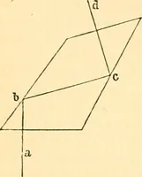 An illustration from The microscope : its history, construction, and application, being a familiar introduction to the use of the instrument, and the study of microscopial science / By Jabez Hogg ... with upwards of five hundred engravings and coloured illustrations by Tuffen West. (1867)