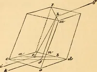 An illustration from The microscope : its history, construction, and application, being a familiar introduction to the use of the instrument, and the study of microscopial science / By Jabez Hogg ... with upwards of five hundred engravings and coloured illustrations by Tuffen West. (1867)