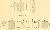 An illustration from The microscope : its history, construction, and application, being a familiar introduction to the use of the instrument, and the study of microscopial science / By Jabez Hogg ... with upwards of five hundred engravings and coloured illustrations by Tuffen West. (1867)