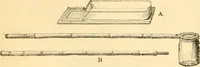 An illustration from The microscope : its history, construction, and application, being a familiar introduction to the use of the instrument, and the study of microscopial science / By Jabez Hogg ... with upwards of five hundred engravings and coloured illustrations by Tuffen West. (1867)