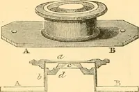 An illustration from The microscope : its history, construction, and application, being a familiar introduction to the use of the instrument, and the study of microscopial science / By Jabez Hogg ... with upwards of five hundred engravings and coloured illustrations by Tuffen West. (1867)