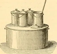 An illustration from The microscope : its history, construction, and application, being a familiar introduction to the use of the instrument, and the study of microscopial science / By Jabez Hogg ... with upwards of five hundred engravings and coloured illustrations by Tuffen West. (1867)