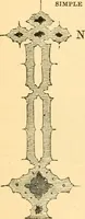 An illustration from The microscope : its history, construction, and application, being a familiar introduction to the use of the instrument, and the study of microscopial science / By Jabez Hogg ... with upwards of five hundred engravings and coloured illustrations by Tuffen West. (1867)