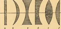 An illustration from The microscope : its history, construction, and application, being a familiar introduction to the use of the instrument, and the study of microscopial science / By Jabez Hogg ... with upwards of five hundred engravings and coloured illustrations by Tuffen West. (1867)