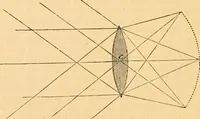 An illustration from The microscope : its history, construction, and application, being a familiar introduction to the use of the instrument, and the study of microscopial science / By Jabez Hogg ... with upwards of five hundred engravings and coloured illustrations by Tuffen West. (1867)