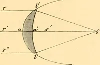 An illustration from The microscope : its history, construction, and application, being a familiar introduction to the use of the instrument, and the study of microscopial science / By Jabez Hogg ... with upwards of five hundred engravings and coloured illustrations by Tuffen West. (1867)