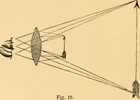 An illustration from The microscope : its history, construction, and application, being a familiar introduction to the use of the instrument, and the study of microscopial science / By Jabez Hogg ... with upwards of five hundred engravings and coloured illustrations by Tuffen West. (1867)