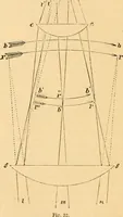 An illustration from The microscope : its history, construction, and application, being a familiar introduction to the use of the instrument, and the study of microscopial science / By Jabez Hogg ... with upwards of five hundred engravings and coloured illustrations by Tuffen West. (1867)