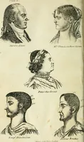 An illustration from A new system of phrenology / by J. Stanley Grimes. (1839)