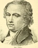 Picture 6 of 80 from Phrenology proved, illustrated, and applied : embracing an analysis of the primary mental powers in their various degrees of developments, the phenomena produced by their combined activity, and the location of the phrenological organs in the head : together with a view of the moral and anatomical objections to the science / by O. S. and L. N. Fowler. (1892), leaf 26