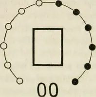 An illustration from The philosophy of spiritual intercourse : being an explanation of modern mysteries / By Andrew Jackson Davis. (1851)