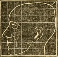 An illustration from A system of phrenology / by George Combe. (1830)