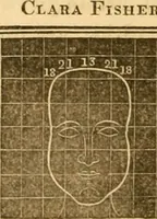 An illustration from A system of phrenology / by George Combe. (1830)
