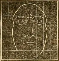 An illustration from A system of phrenology / by George Combe. (1830)
