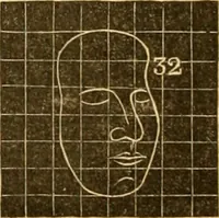 An illustration from A system of phrenology / by George Combe. (1830)