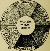 Picture 22 of 64 from Diseases of infants and children / by Henry Dwight Chapin and Godfrey Roger Pisek ; with 181 ill. and eleven colored plates. (1911), leaf 156