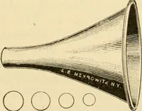 An illustration from A manual of otology / By Gorham Bacon ... With an introductory chapter by Clarence John Blake ... With 110 illustrations and a colored plate. (1898)
