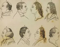 Picture 16 of 99 from Essays on physiognomy / tr. from the German of John Caspar Lavater, by Thomas Holcroft. Also one hundred physiognomical rules, taken from a posthumous work by J.C. Lavater; and a memoir of the author. (1853), leaf 245
