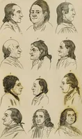 Picture 78 of 99 from Essays on physiognomy / tr. from the German of John Caspar Lavater, by Thomas Holcroft. Also one hundred physiognomical rules, taken from a posthumous work by J.C. Lavater; and a memoir of the author. (1853), leaf 656