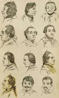 Picture 79 of 99 from Essays on physiognomy / tr. from the German of John Caspar Lavater, by Thomas Holcroft. Also one hundred physiognomical rules, taken from a posthumous work by J.C. Lavater; and a memoir of the author. (1853), leaf 660
