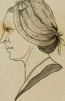 Picture 86 of 99 from Essays on physiognomy / tr. from the German of John Caspar Lavater, by Thomas Holcroft. Also one hundred physiognomical rules, taken from a posthumous work by J.C. Lavater; and a memoir of the author. (1853), leaf 681