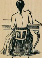 An illustration from Ladies' guide in health and disease : girlhood, maidenhood, wifehood, motherhood / by J.H. Kellogg. (1892)