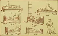 An illustration from Ladies' guide in health and disease : girlhood, maidenhood, wifehood, motherhood / by J.H. Kellogg. (1892)