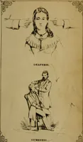 Picture 3 of 10 from The illustrated practical mesmerist : curative and scientific / by William Davey. (1862), leaf 105