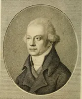 An illustration from Dr. F.J. Galls Neue Entdeckungen in der Gehirn-, Schedel-, und Organenlehre : mit vorzüglicher Benutzung der Blöde'schen Schrift über diese Gegenstände, ganz umgearbeitet und nach den neuesten Gall'schen Unterredungen bereichert. (1807)