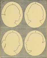 Picture 15 of 32 from Goethes Anteil an Lavaters Physiognomischen Fragmenten / von Eduard von der Hellen. (1888), leaf 151
