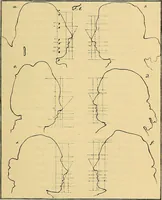 Picture 16 of 32 from Goethes Anteil an Lavaters Physiognomischen Fragmenten / von Eduard von der Hellen. (1888), leaf 155