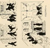 Picture 37 of 66 from Les criminels : ude concernant 859 condamn / par le Dr. Charles Perrier. (1900), leaf 459