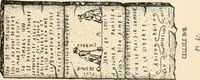 An illustration from Les criminels : ude concernant 859 condamn / par le Dr. Charles Perrier. (1900)