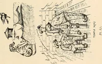 Picture 52 of 66 from Les criminels : ude concernant 859 condamn / par le Dr. Charles Perrier. (1900), leaf 477