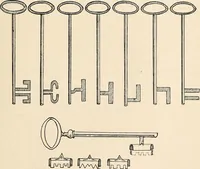 Picture 62 of 66 from Les criminels : ude concernant 859 condamn / par le Dr. Charles Perrier. (1900), leaf 489