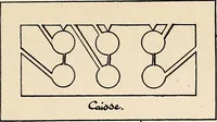 Picture 65 of 66 from Les criminels : ude concernant 859 condamn / par le Dr. Charles Perrier. (1900), leaf 493
