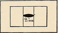 Picture 66 of 66 from Les criminels : ude concernant 859 condamn / par le Dr. Charles Perrier. (1900), leaf 493