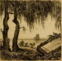 Picture 2 of 4 from Magnétisme et magnétothérapie / par le Comte de Szapáry. (1854), leaf 7