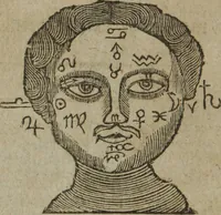 An illustration from The book of knowledge : treating of the wisdom of the ancients ; in four parts / written by Erra Pater, a Jew doctor in astronomy and physic, born in Bethany, near Mount Olivet, in Judea ; made English by W. Lilly, student in physic and astrology ; to which is added, the true form of all sorts of bills, bonds, counter-bonds, indentures, letters of attorney and licence, deeds of gift, bills of exchange, &c. (1795)