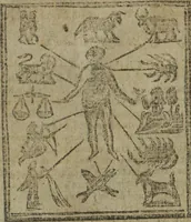 An illustration from The book of knowledge : treating of the wisdom of the ancients ; in four parts / written by Erra Pater, a Jew doctor in astronomy and physic, born in Bethany, near Mount Olivet, in Judea ; made English by W. Lilly, student in physic and astrology ; to which is added, the true form of all sorts of bills, bonds, counter-bonds, indentures, letters of attorney and licence, deeds of gift, bills of exchange, &c. (1795)