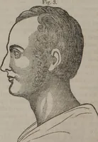 Picture 4 of 33 from Synopsis of phrenology and physiology : comprising a condensed description of the functions of the body and mind : also, indicating the relative development of these organs as applied to the person examined : with references to Fowler's phrenology, also, the additional improvements and discoveries made by the aid of magnetism and neurology / by L.N. Fowler. (1846), leaf 8