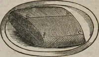 An illustration from MacKenzie's five thousand receipts in all the useful and domestic arts : constituting a complete practical library ... : a new American, from the latest London edition : with numerous and important additions generally : and the medical part carefully revised and adapted to the climate of the U. States : and also a new and most copious index / by an American physician. (1829)