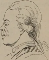 An illustration from Outlines of a new system of physiognomy : illustrated by numerous engravings indicating the location of the signs of the different mental faculties / by J.W. Redfield. (1849)