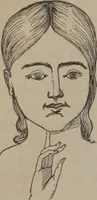 Picture 22 of 91 from Outlines of a new system of physiognomy : illustrated by numerous engravings indicating the location of the signs of the different mental faculties / by J.W. Redfield. (1849), leaf 24