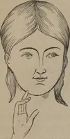 Picture 24 of 91 from Outlines of a new system of physiognomy : illustrated by numerous engravings indicating the location of the signs of the different mental faculties / by J.W. Redfield. (1849), leaf 26