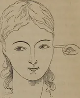 An illustration from Outlines of a new system of physiognomy : illustrated by numerous engravings indicating the location of the signs of the different mental faculties / by J.W. Redfield. (1849)