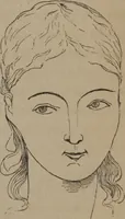 An illustration from Outlines of a new system of physiognomy : illustrated by numerous engravings indicating the location of the signs of the different mental faculties / by J.W. Redfield. (1849)