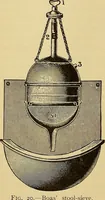 Picture 20 of 135 from Diagnostic methods, chemical, bacteriological and microscopical : a text-book for students and practitioners / by Ralph W. Webster ; with 37 colored plates and 164 other illustrations. (1909), leaf 146