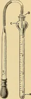 An illustration from Diagnostic methods, chemical, bacteriological and microscopical : a text-book for students and practitioners / by Ralph W. Webster ; with 37 colored plates and 164 other illustrations. (1909)